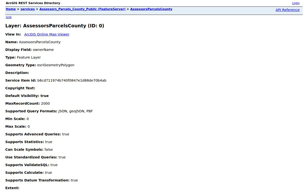 Santa Barbara County street directory Assessor parcel lookup